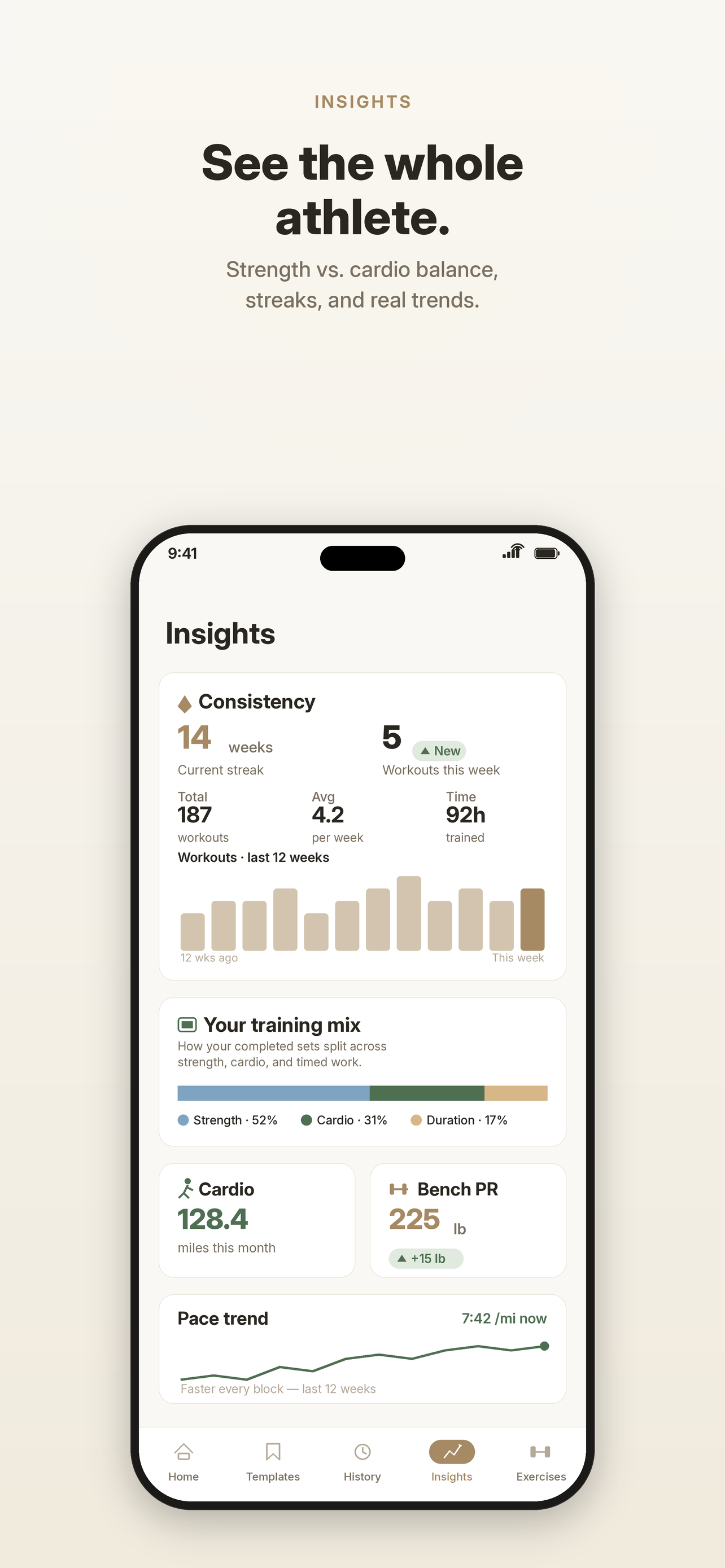 Bamboo insights and personal records